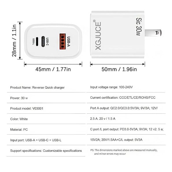 30W Fast Charger Brick %E2%80%93 3 Ports PD QC USB L