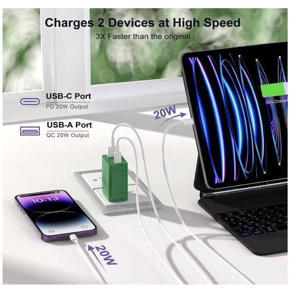 40W Fast Charging Brick 4Port QCPD Type C Green 2