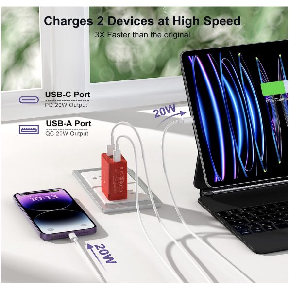 40W Fast Charging Brick 4Port QCPD Type C Red