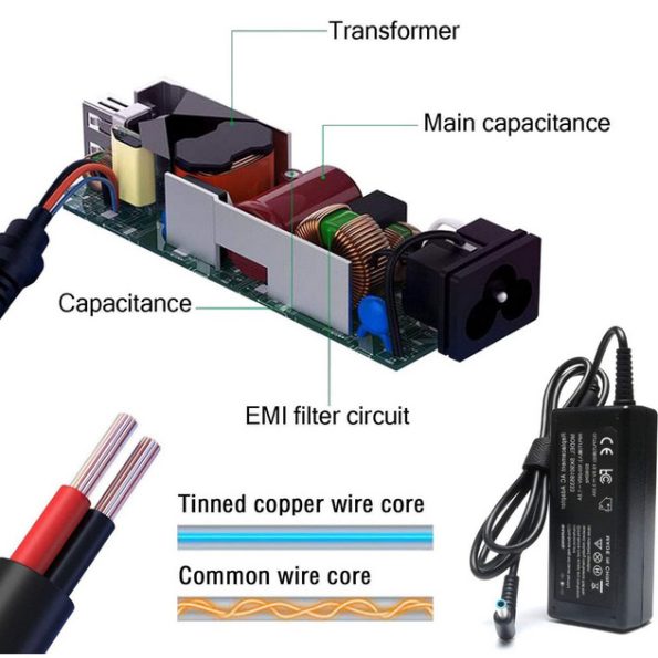 65W 45W HP Smart Blue Tip AC Laptop Adapter for HP 3