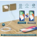 Apple MFi Certified 20W Type C Wall Charger with 4ft USB C to Lightning Cable 1