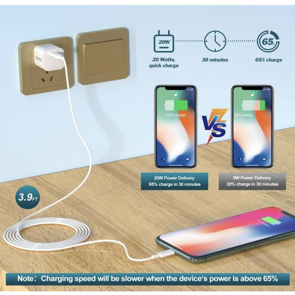 Apple MFi Certified 20W Type C Wall Charger with 4ft USB C to Lightning Cable