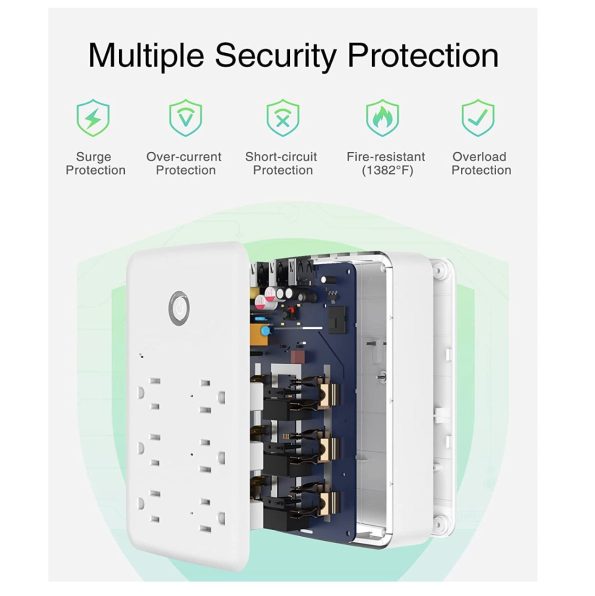 Gosund Home Smart Plug Outlet Extender 6 Sockets and 3 Smart USB Surge Protector 2