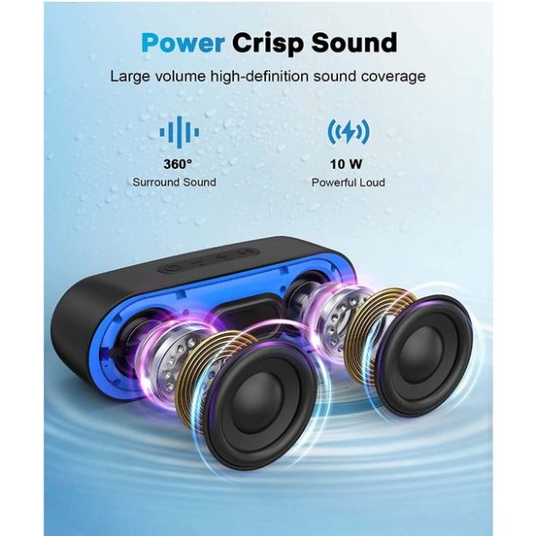 LENRUE Bluetooth Speakers 2