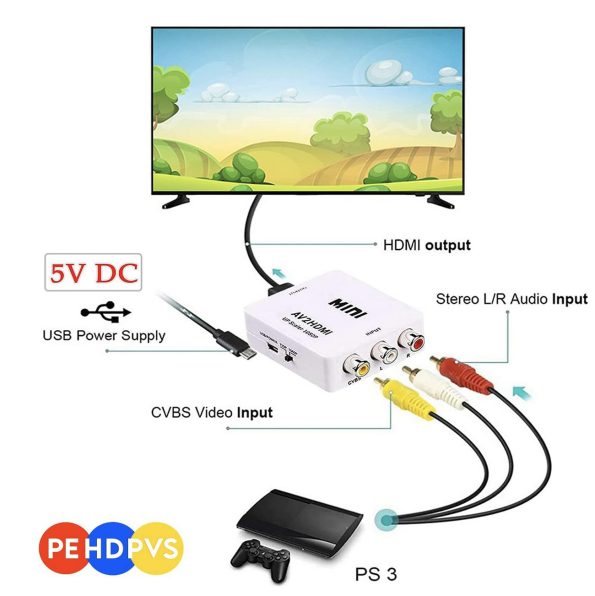 PEHDPVS RCA to HDMI Converter AV Input to HDMI Converter 1080P Supports PAL and NTSC White 3