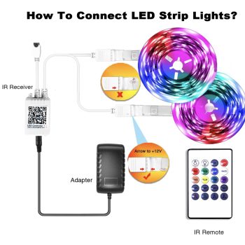 Phopollo 200 FT BLUETOOTH 24V Led Strip Lights App Control with Music Sync and Color Changing 2Pcs 100ft each