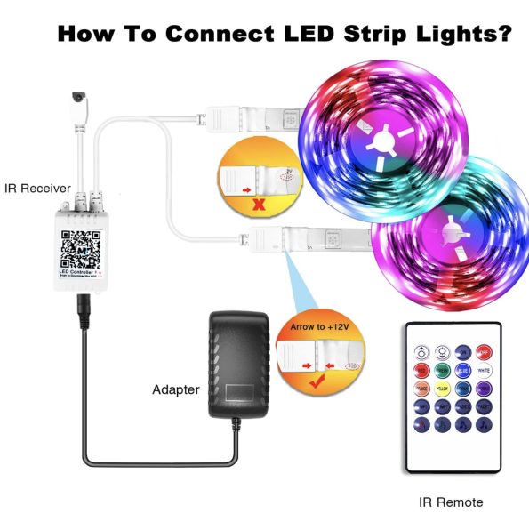 Phopollo 200 FT BLUETOOTH 24V Led Strip Lights App Control with Music Sync and Color Changing 2Pcs 100ft each