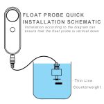 Remote App Monitoring 2 in 1 Smart Water Level Leak Sensor with Alarms AAA Powered Detached 2 M Dual Detection Line