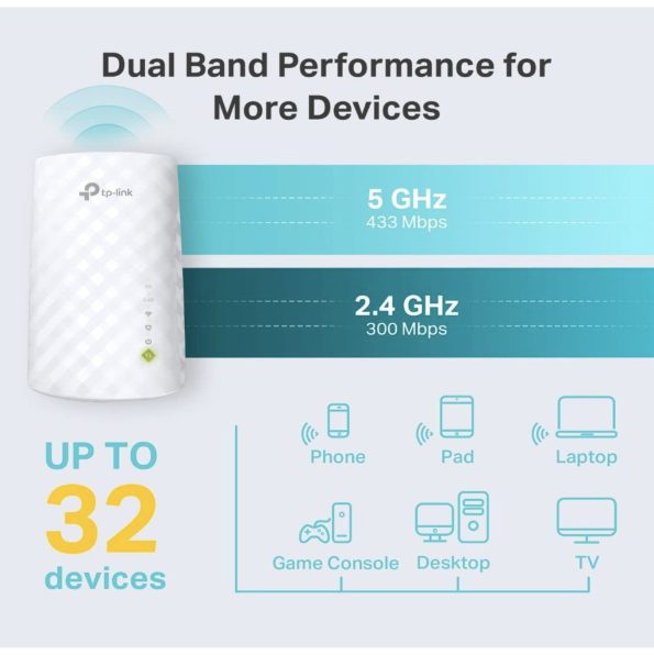 TP Link Dual Band AC750 WiFi Extender with Ethernet Port RE220