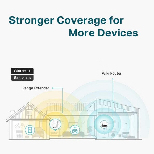 TP Link N300 WiFi Extender RE105 2