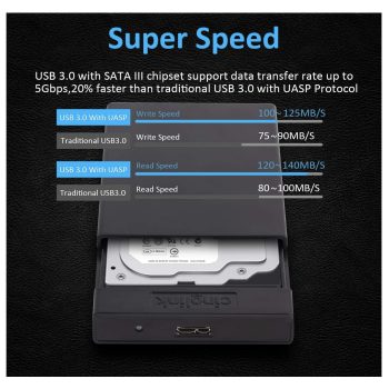 USB 3.0 to SATA III Hard Drive Enclosure for 2.5 Inch SSD HDD 1