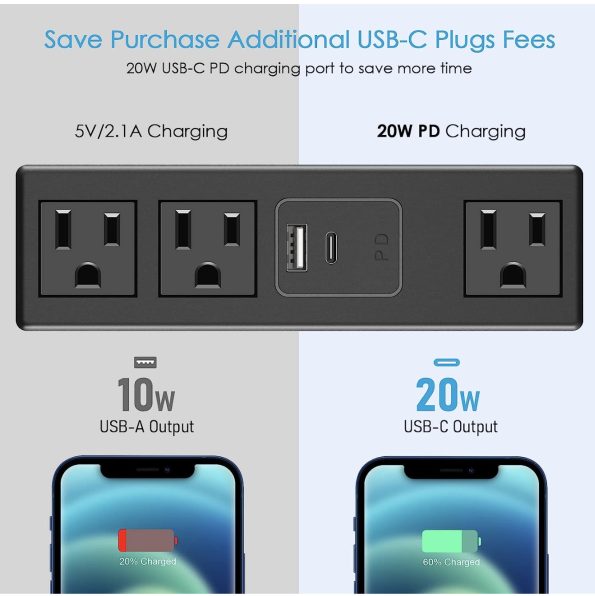 CCCEI 3 Outlet Desk Clamp Power Strip with PD 3.0 Fast Charging