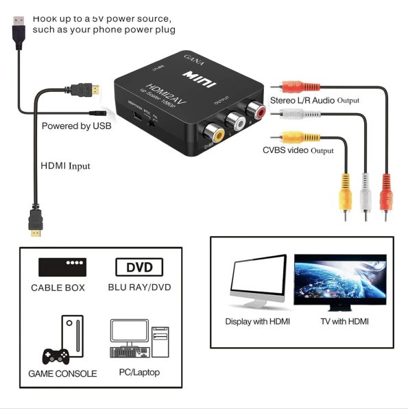 Digital HDMI to RCA Composite Video Converter 1 1