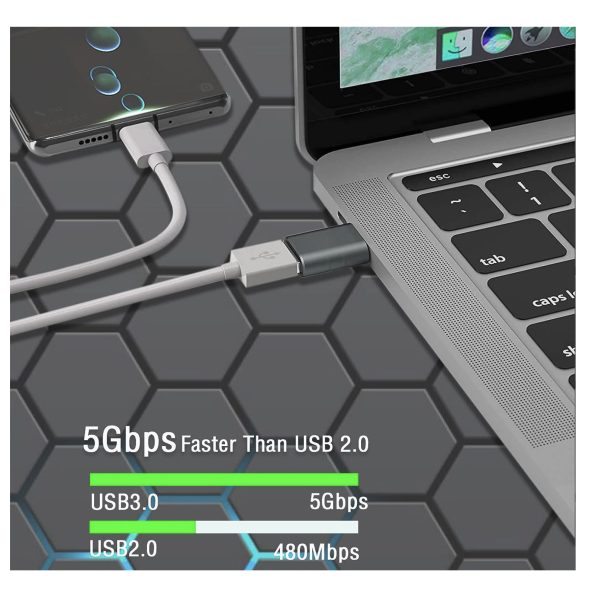 Fast Transfer and Charge USB OTG Adapter