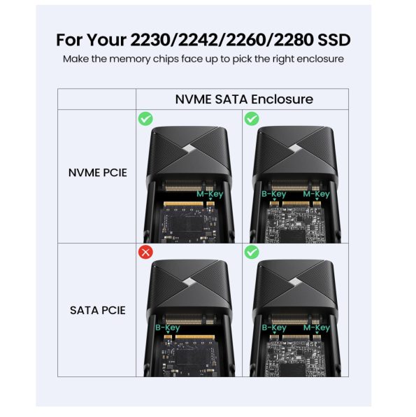 GiGimundo M.2 NVME SATA SSD Enclosure USB 3.2 Type C SSD Adapter 10Gbps NVME 1