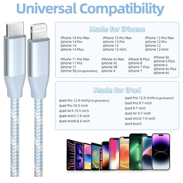 Nylon Braided Fast Charging Sync USB C to Lightning Charger Cable Light Blue 2