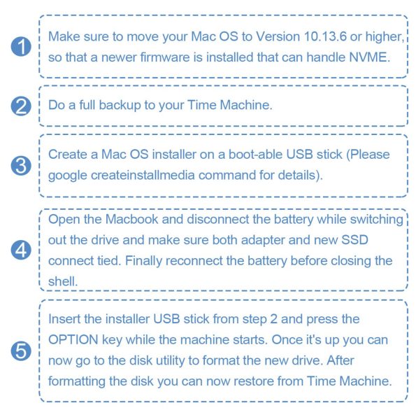 NGFF M.2 nVME SSD Adapter Card for MacBook Upgrades INstructions