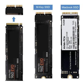NGFF M.2 nVME SSD Adapter Card for MacBook Upgrades Types