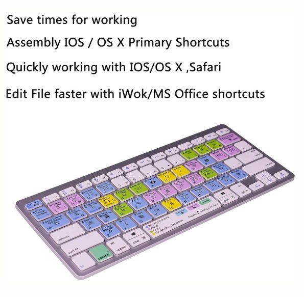 MacOS Magic Wireless Bluetooth Keyboard with OSX Shortcut Tips 1