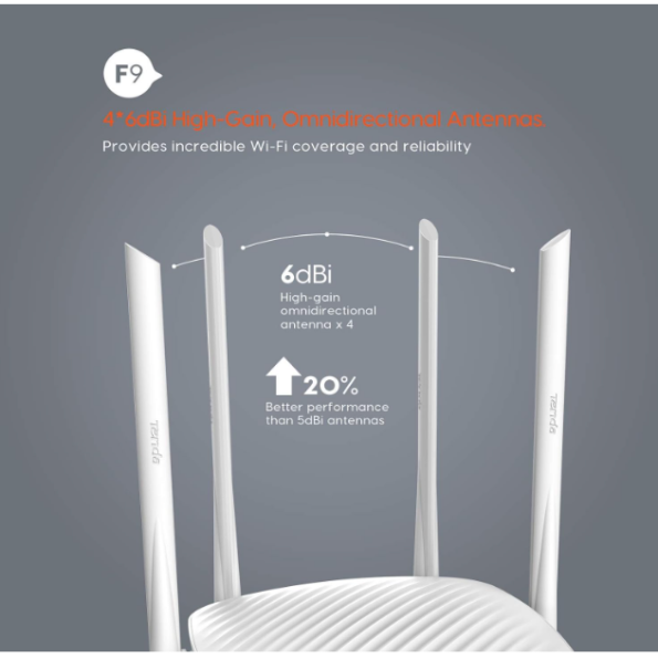 Tenda N600 F9 600Mbps WiFi Router White 2