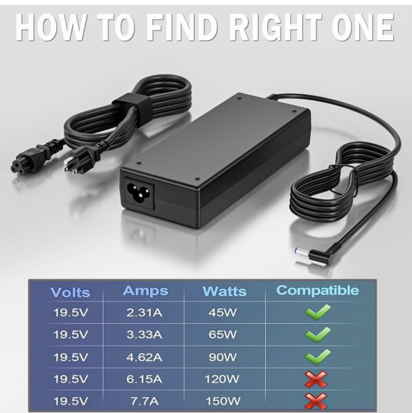 90W 65W Replacement AC Adapter for HP 2