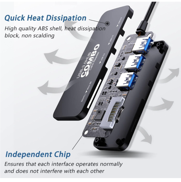 5in1 Thunderbolt Docking Station Card Reader and USB Hub 4