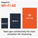 All new Amazon Fire TV Stick 4K Max streaming device supports Wi Fi 6E