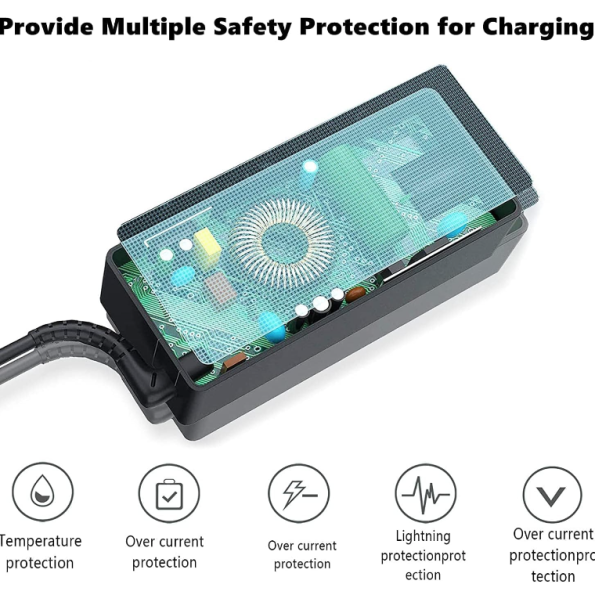 Replacement USB C Power Adapter 65W