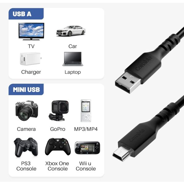 Mini USB 2.0 Type A to Mini B Cable 6 Feet