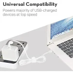 65W:61W – USB C Power Adapter Charger for MacBook and Type C Devices – White