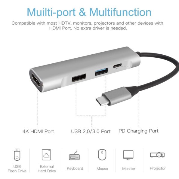 Nintendo Switch Compatible Portable Replacement TV Docking Station 6