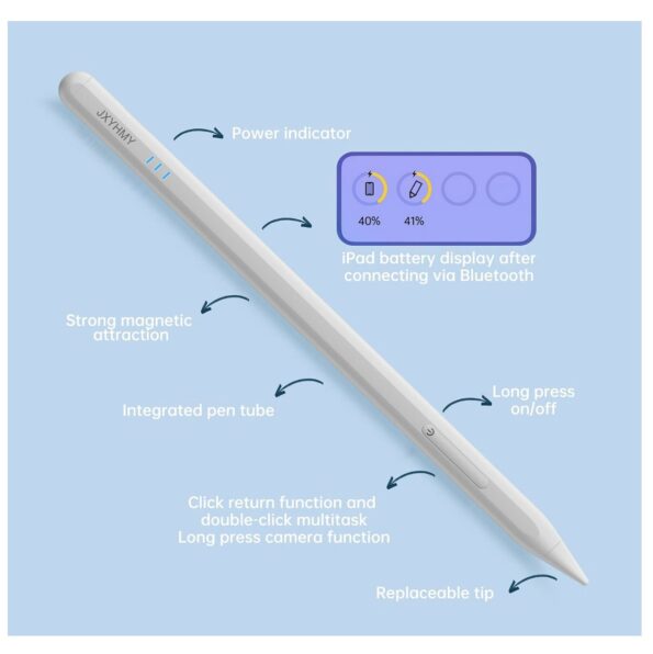 Replacement Apple Stylus Pen with 3 Nibs - White 6