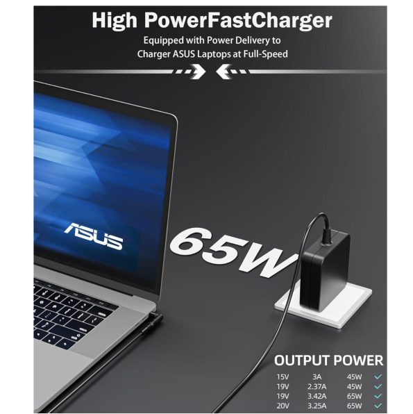 65W 45W 33W - Asus Replacement Power Supply Adapter 2