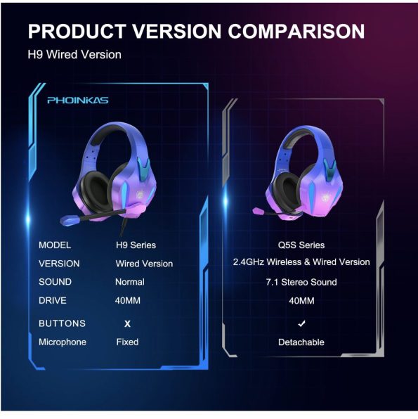 PHOINIKAS LED Lit Over Ear Gaming Headset with Noise Cancelling Mic 7.1 Stereo Sound - for PS4 PC PS5 Xbox - Violet 2