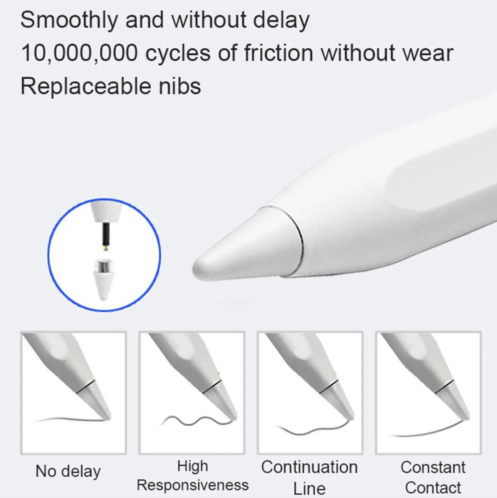 Universal Replacement Apple Pen with Palm Rejection - White - 2 NIbs -5 Universal Replacement Apple Pen with Palm Rejection - White - 2 NIbs -5