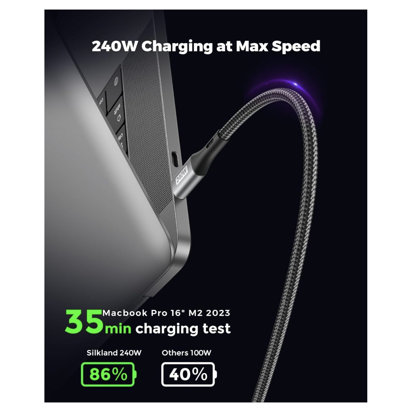 240W:100W USB C to USB C Fast Charging - PD 3.1 - 6.6FT 6 240W:100W USB C to USB C Fast Charging - PD 3.1 - 6.6FT 6