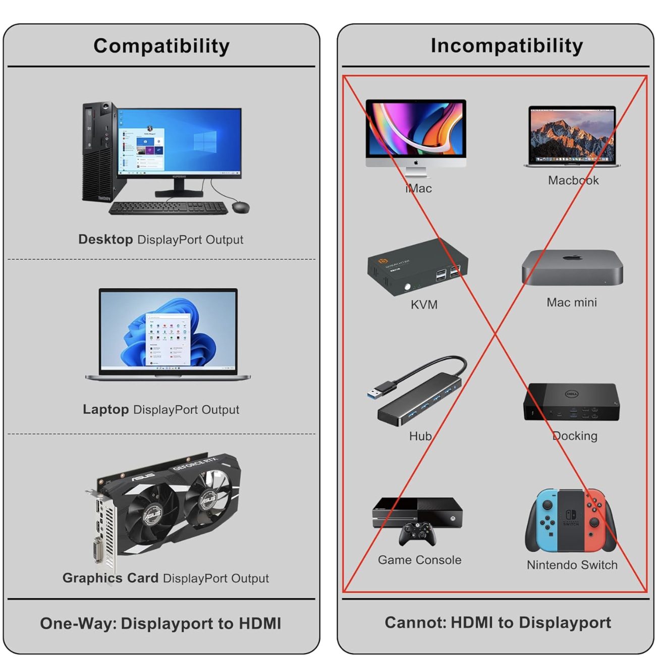 Display port to HDMI Cable - 6ft - 4K 60Hz - Black 2 Display port to HDMI Cable - 6ft - 4K 60Hz - Black 2