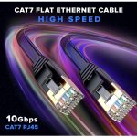 Flat Cat7 High-Speed Ethernet LAN Cord – Blue – 50 Feet