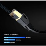 Flat Cat7 High-Speed Ethernet LAN Cord – Blue – 50 Feet