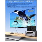 HDMI Audio Extractor – 4K 1080P – HDMI to HDMI Splitter with 3.5mm AUX Audio