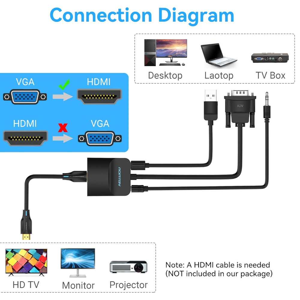 VENTION VGA to HDMI Adapter - Gold-Plated Male to Female with 0.5FT Audio Cable6 VENTION VGA to HDMI Adapter - Gold-Plated Male to Female with 0.5FT Audio Cable6