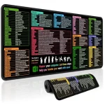 XL Large Mouse Pad with Excel Cheat Sheet – 31.5 x 11.8in – Black