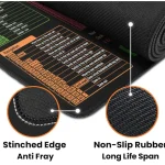 XL Large Mouse Pad with Excel Cheat Sheet – 31.5 x 11.8in – Black