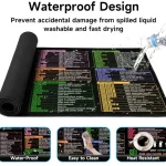 XL Large Mouse Pad with Excel Cheat Sheet – 31.5 x 11.8in – Black