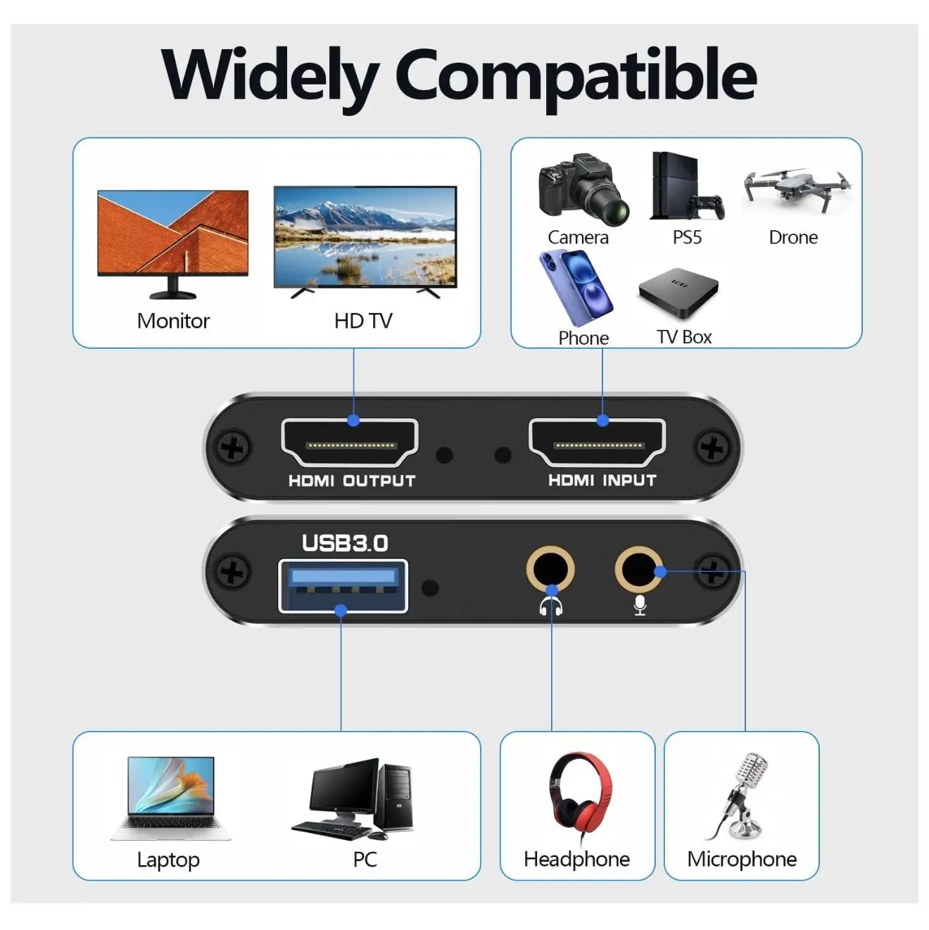 4K Compatible HDMI Capture Card - 1080p 60fps USB 3.0 with Microphone Jack`1