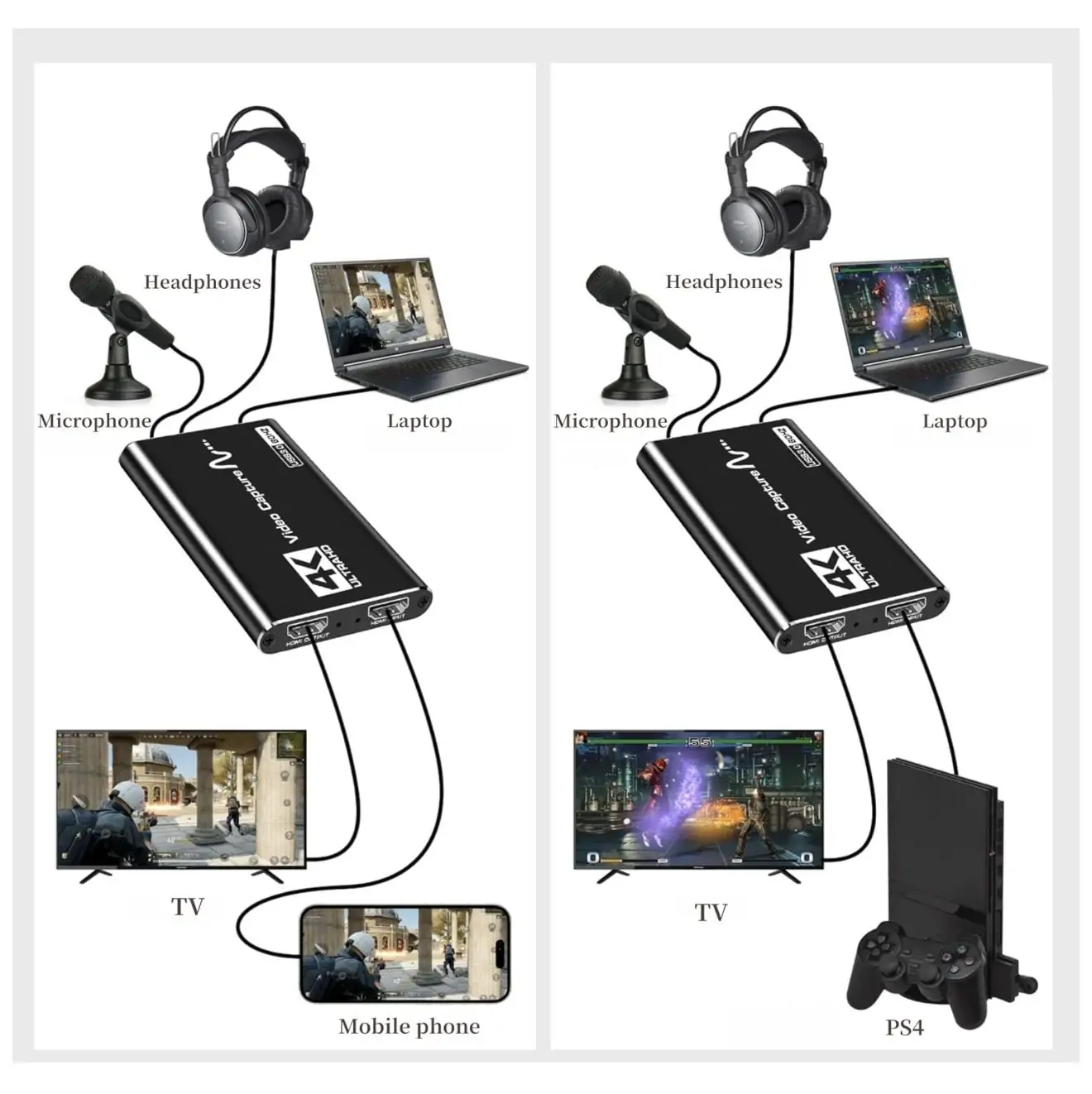 4K Compatible HDMI Capture Card - 1080p 60fps USB 3.0 with Microphone Jack4 4K Compatible HDMI Capture Card - 1080p 60fps USB 3.0 with Microphone Jack4