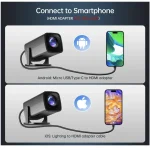 Full HD 1080P Mini Projector – Black