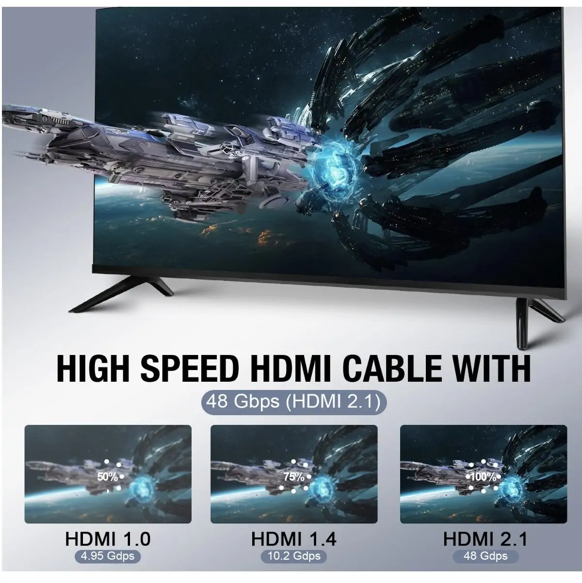 Gold-Plated 8K Compatible High Speed Hdmi 2.1 Cable - 8K@60Hz 4K@120Hz - Red3 Gold-Plated 8K Compatible High Speed Hdmi 2.1 Cable - 8K@60Hz 4K@120Hz - Red3