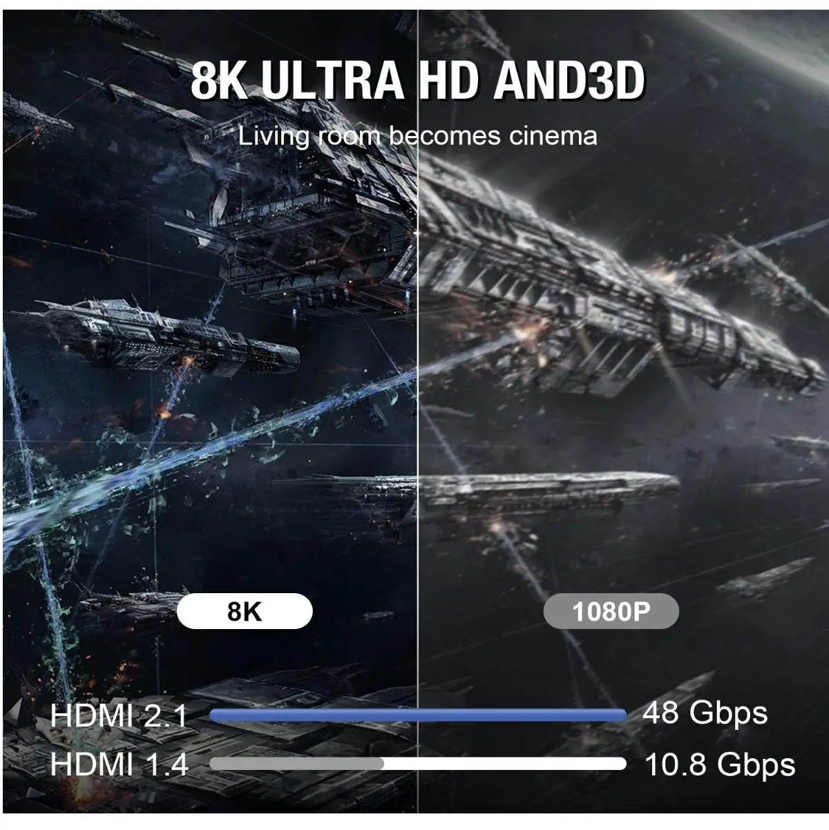 Gold-Plated 8K Compatible High Speed Hdmi 2.1 Cable - 8K@60Hz 4K@120Hz - Red4 Gold-Plated 8K Compatible High Speed Hdmi 2.1 Cable - 8K@60Hz 4K@120Hz - Red4