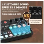 P999 All-in-one Audio Interface with Preamp